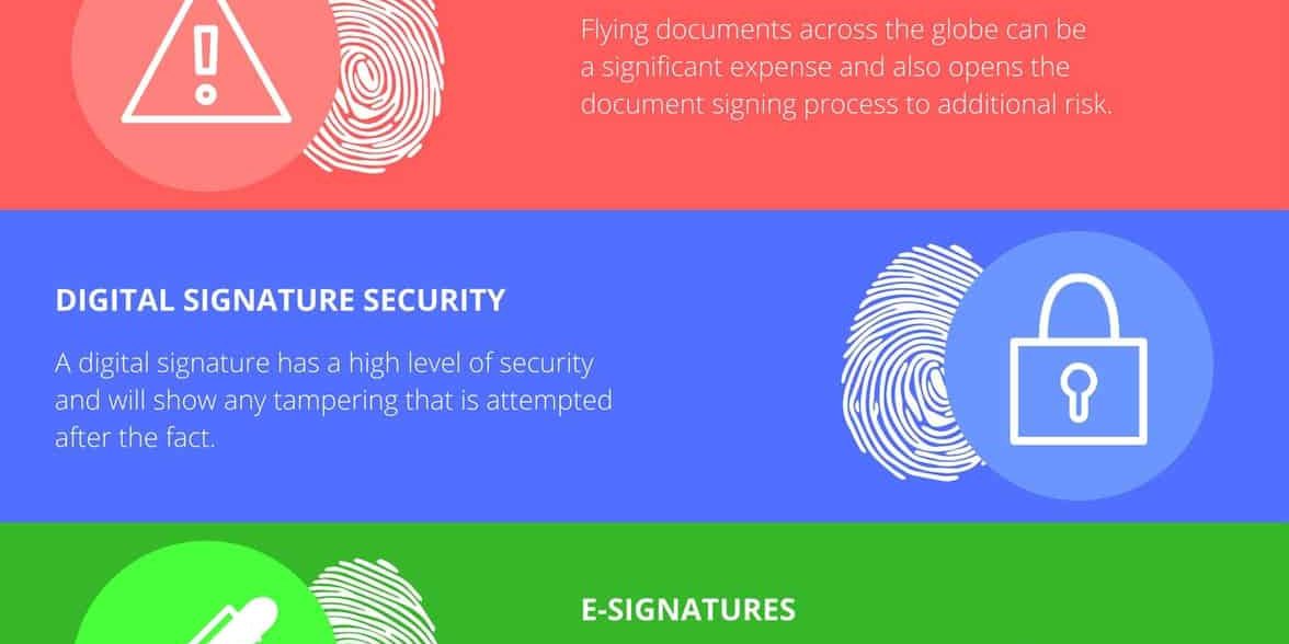 Several Benefits of Digital Signature Certificates Several Benefits of Digital Signature Certificates